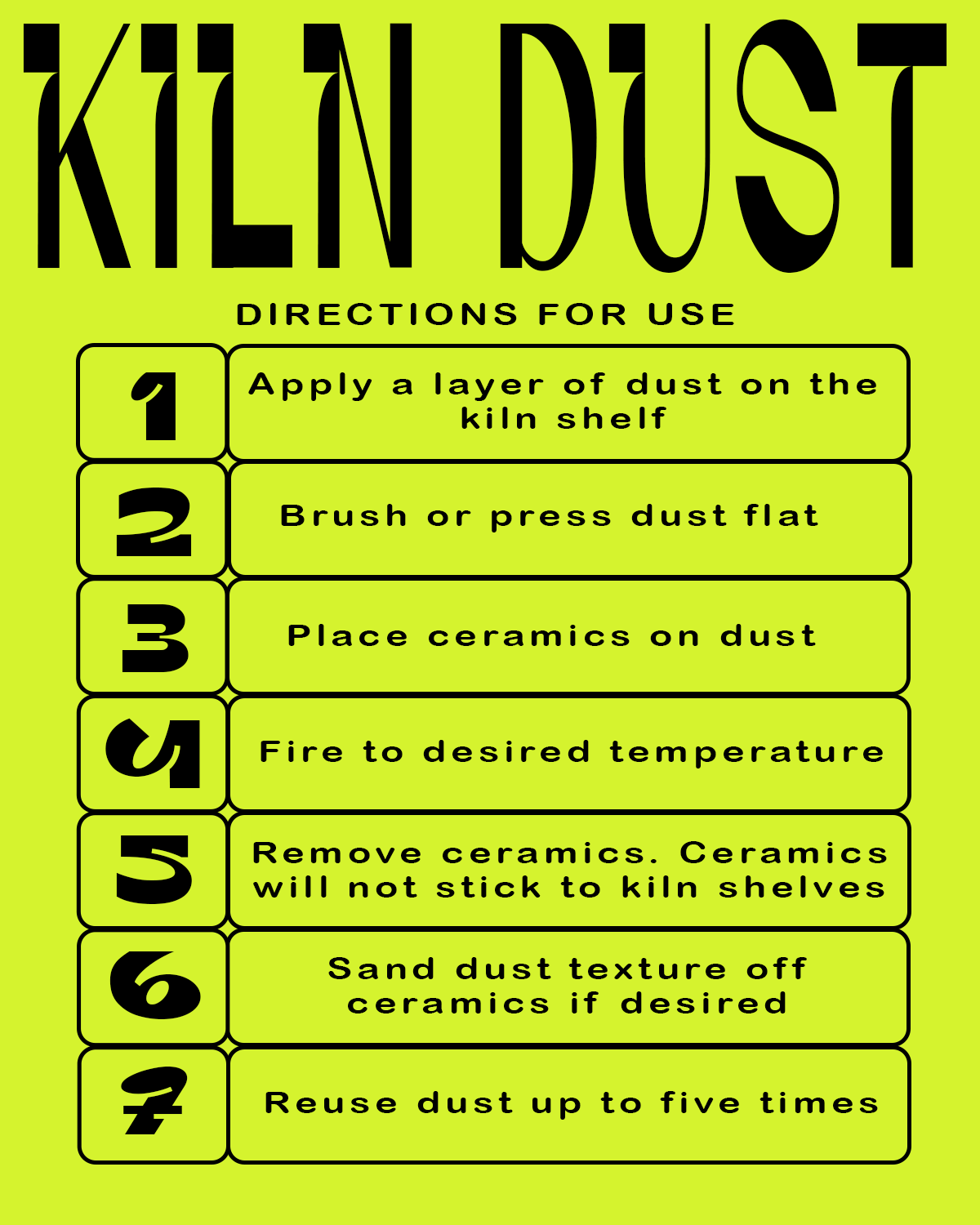 how to apply kiln protection